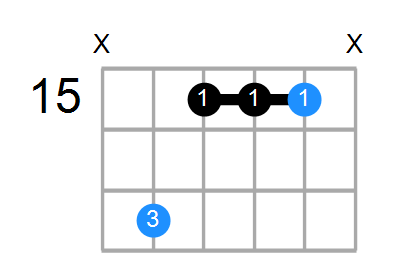 Dmb6 Chord